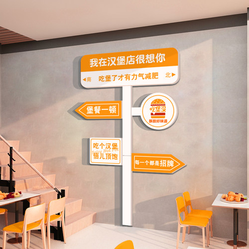 网红汉堡店门口墙面装饰挂画炸鸡场景布置用品吸引人披萨贴纸海报-图1