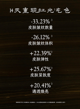 厚古中药金玉古方星宿修复面霜