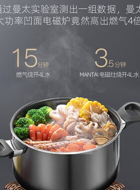 曼太 凹面电磁炉家用新款一体大功率w爆炒凹型装