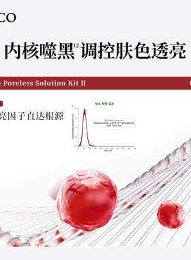 SZCO白瓷娃娃碳酸炮注氧提亮肤色