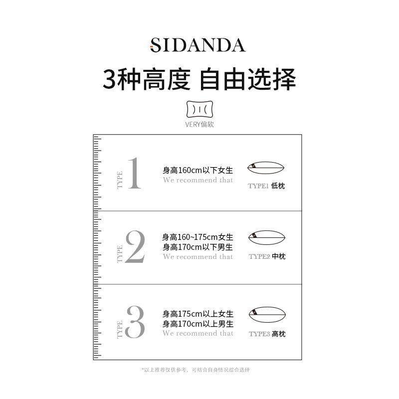SIDANDA95白鹅绒枕头五星级酒店羽绒枕芯100支全棉柔软舒适回弹,淘宝优惠券,粉丝福利购,淘宝优惠卷