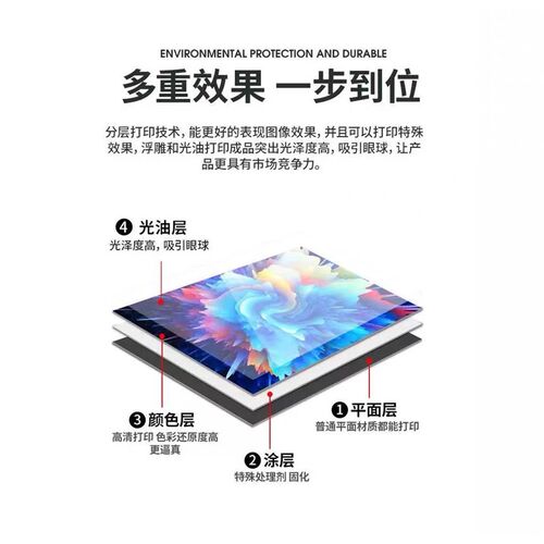 视觉定位6090小型双喷头uv打印机金属玻璃亚克力酒瓶手机壳水晶标 - 图2