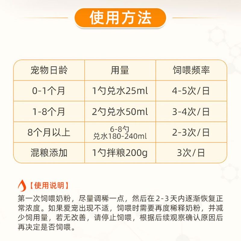 狗狗专用羊奶粉新生小狗喝的幼犬成犬宠物奶粉哺乳钙营养用品通用,淘宝优惠券,粉丝福利购,淘宝优惠卷