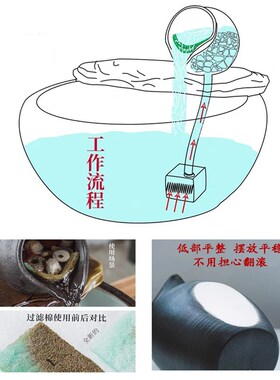 循环流水陶瓷罐古法养鱼中式摆件水培阳台创意生态大鱼缸过滤造景