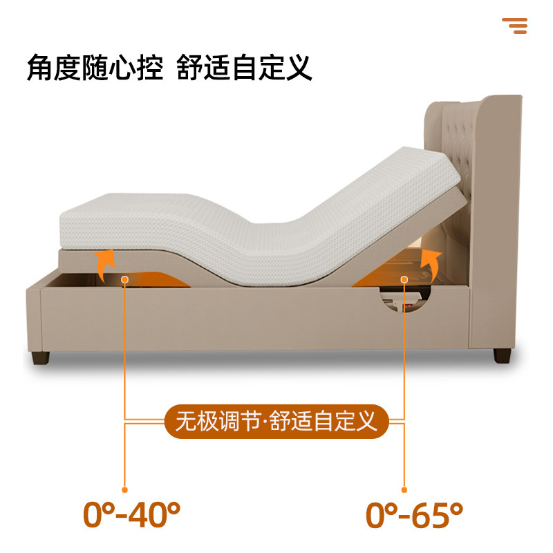 适老电动床老人家用智能床起床困难起背抬腿升降多功能厚床垫护栏,淘宝优惠券,粉丝福利购,淘宝优惠卷