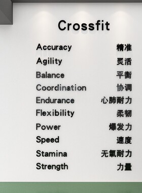 网红健身房贴纸画创意墙面装饰背景运动馆宣传海报励志标语3d立体
