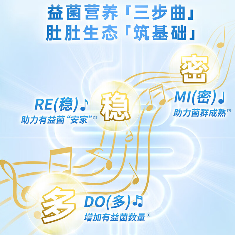 ٷƷ׿Խ4OMNI-PUREӤ䷽̷Ķ800g/ 504.48Ԫ(ȯ168.16Ԫ/)