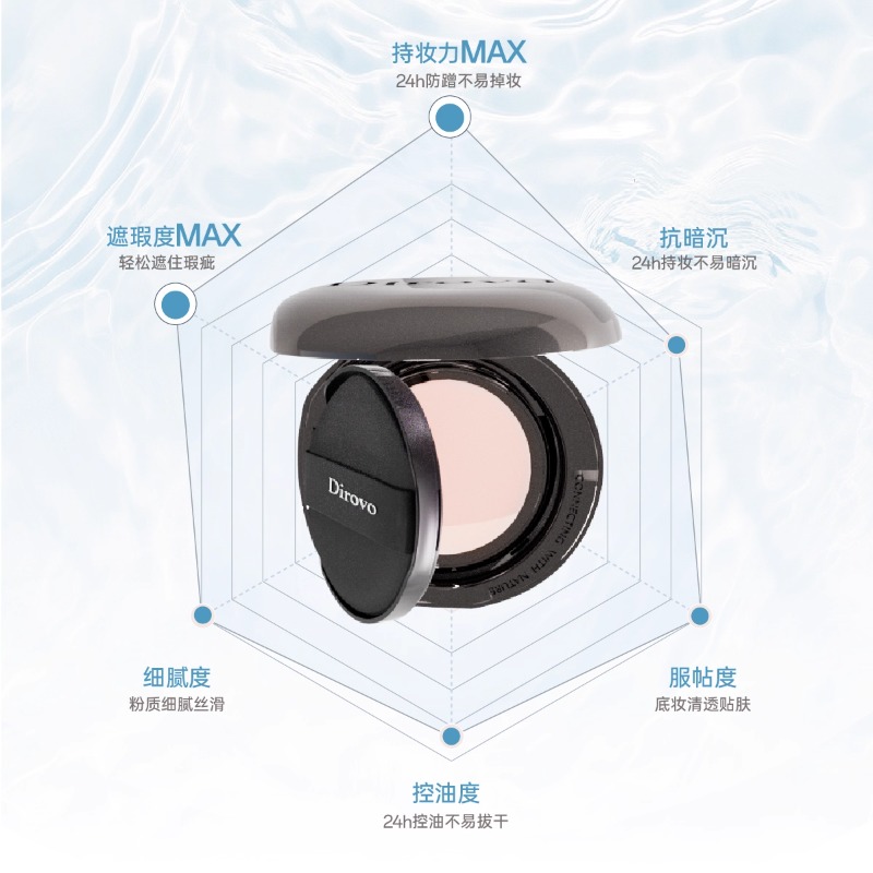 【任嘉伦同款】dirovo蒂洛薇水光粉膏遮瑕控油粉底液保湿裸妆气垫 - 图2