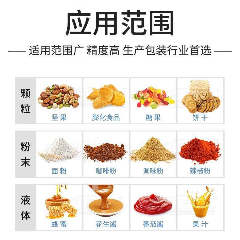 预制袋咖啡豆包装机果汁软糖给袋式包装机拉链站立袋称重分装机,淘宝优惠券,粉丝福利购,淘宝优惠卷