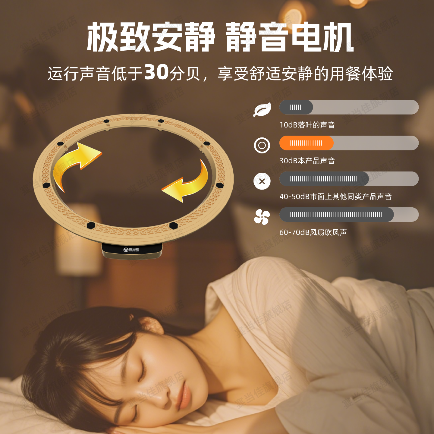 2025新款桌面电动转盘家用客厅圆餐桌底座酒店饭店高颜值自动旋转,淘宝优惠券,粉丝福利购,淘宝优惠卷