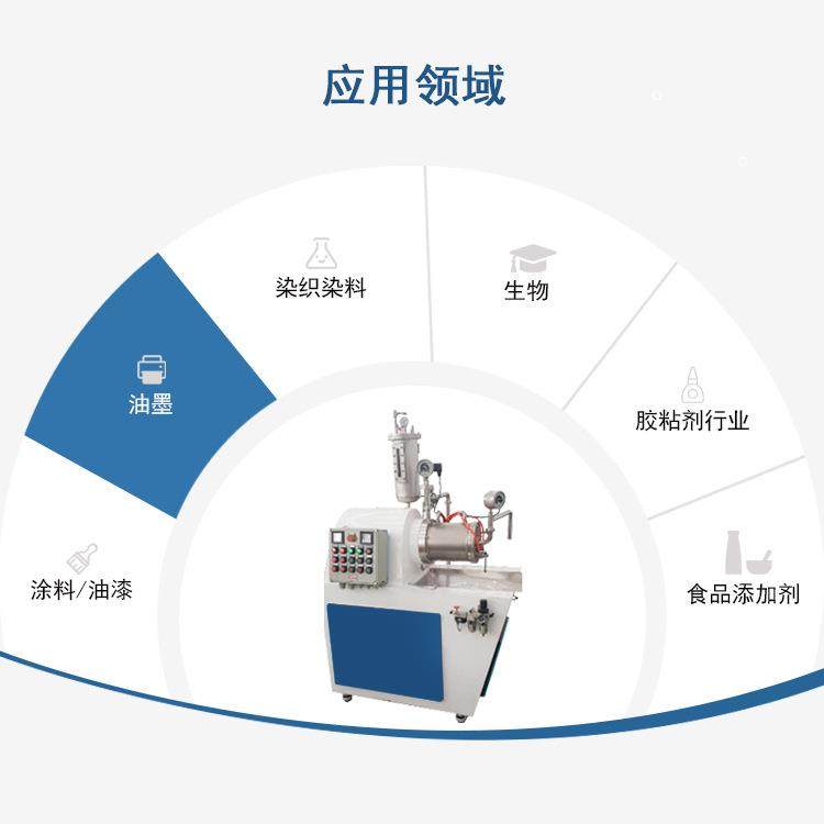 厂家供应卧式涡轮砂磨机油漆涂料水性漆色浆砂磨机大型湿法研磨机,淘宝优惠券,粉丝福利购,淘宝优惠卷