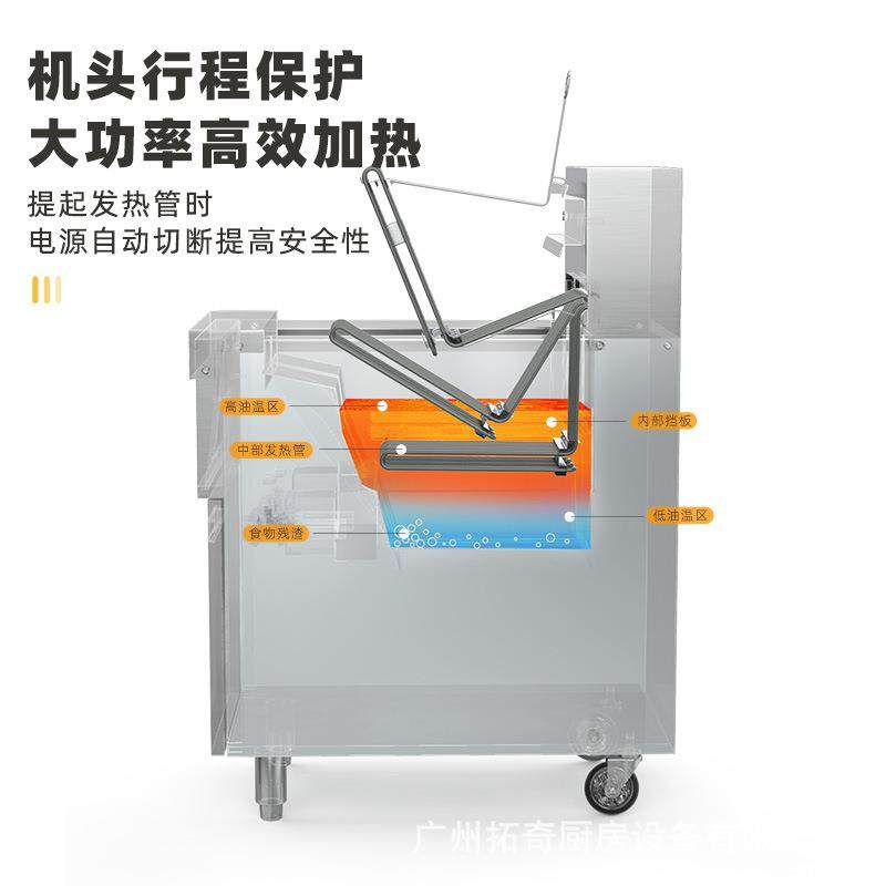 电炸炉商用电炸锅炸油条炸鸡大容量油炸锅立式双杠电脑版炸炉,淘宝优惠券,粉丝福利购,淘宝优惠卷