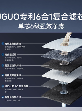 JGUO今果台式净饮机家用净水器6合1复合滤芯RO反渗透滤芯配件原装