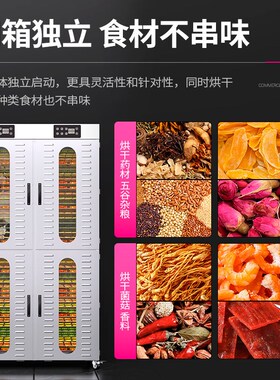 大型商用果蔬烘干笋干肉干果干 全自动食品干燥设备