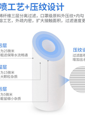 前级全通用装自来水纯水过活性炭