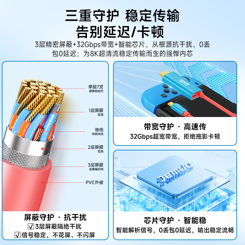 图4