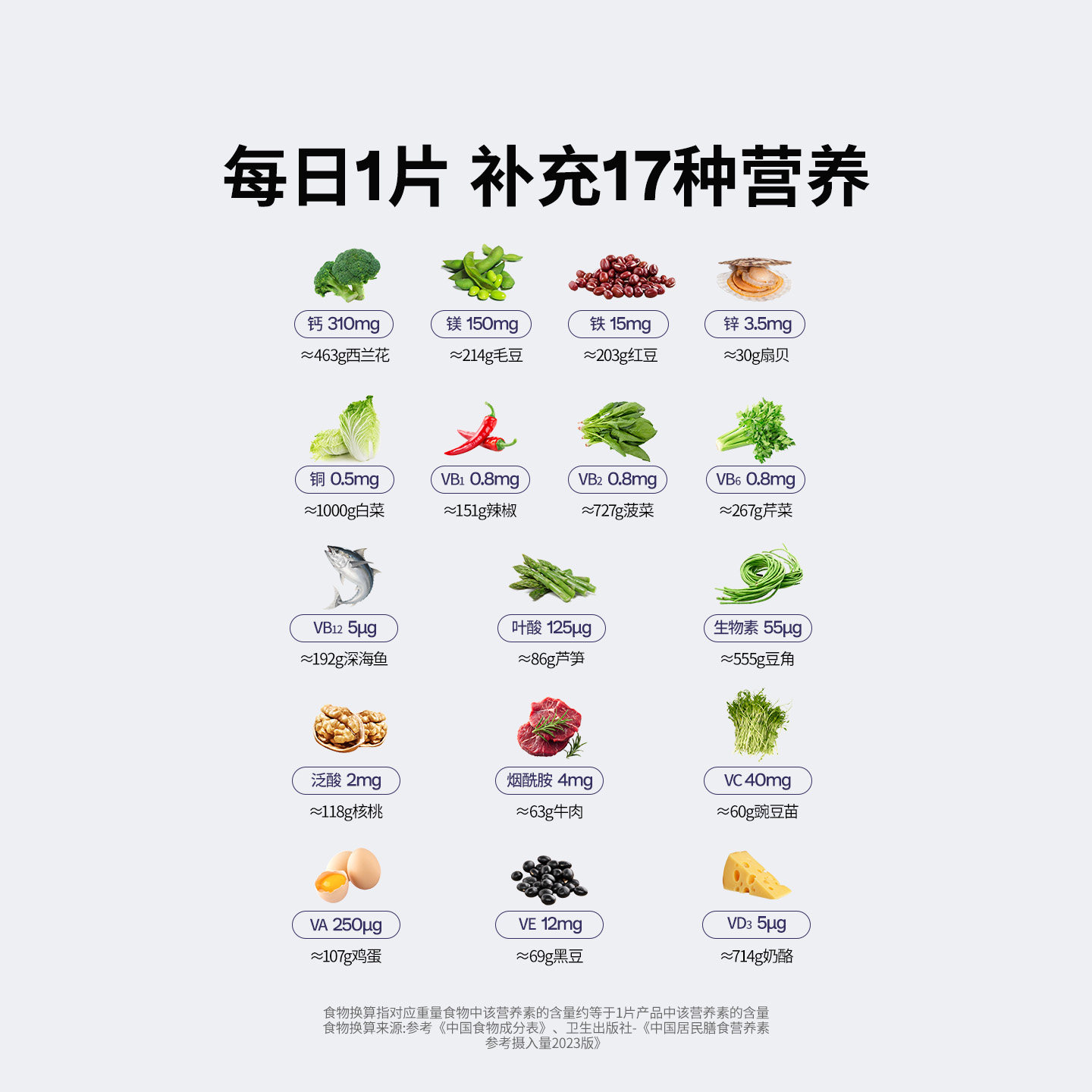 图 3