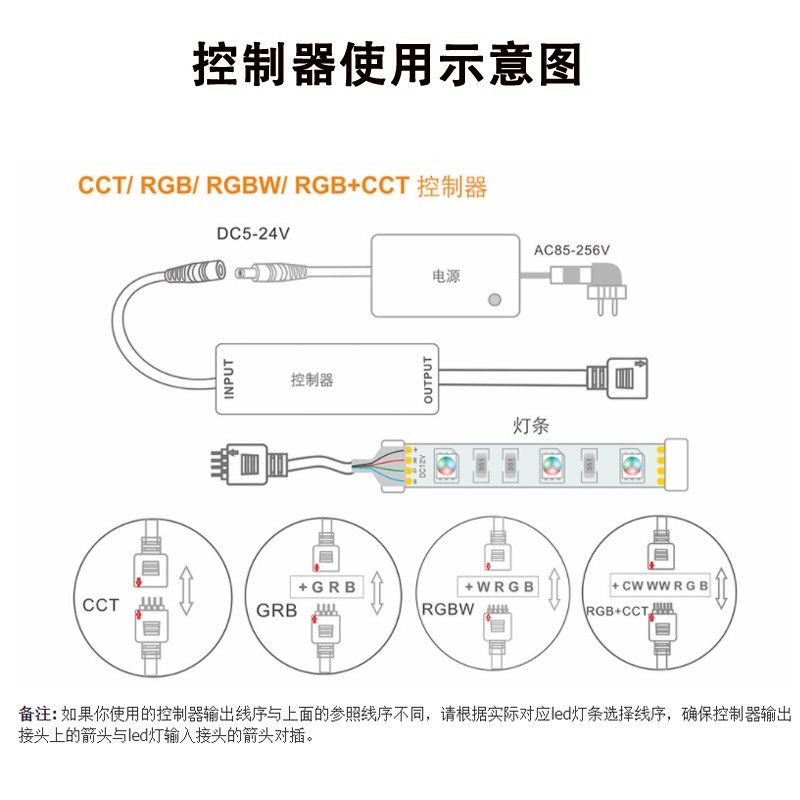 COB软灯带5050贴片双色温低压灯带控制器RF17键无线遥控迷你5-24V,淘宝优惠券,粉丝福利购,淘宝优惠卷