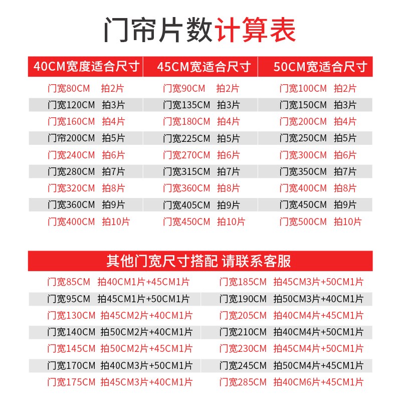 店铺商铺空调挡风门帘隔断帘防冷气磁吸透明pvc超市遮挡门帘商用 - 图2