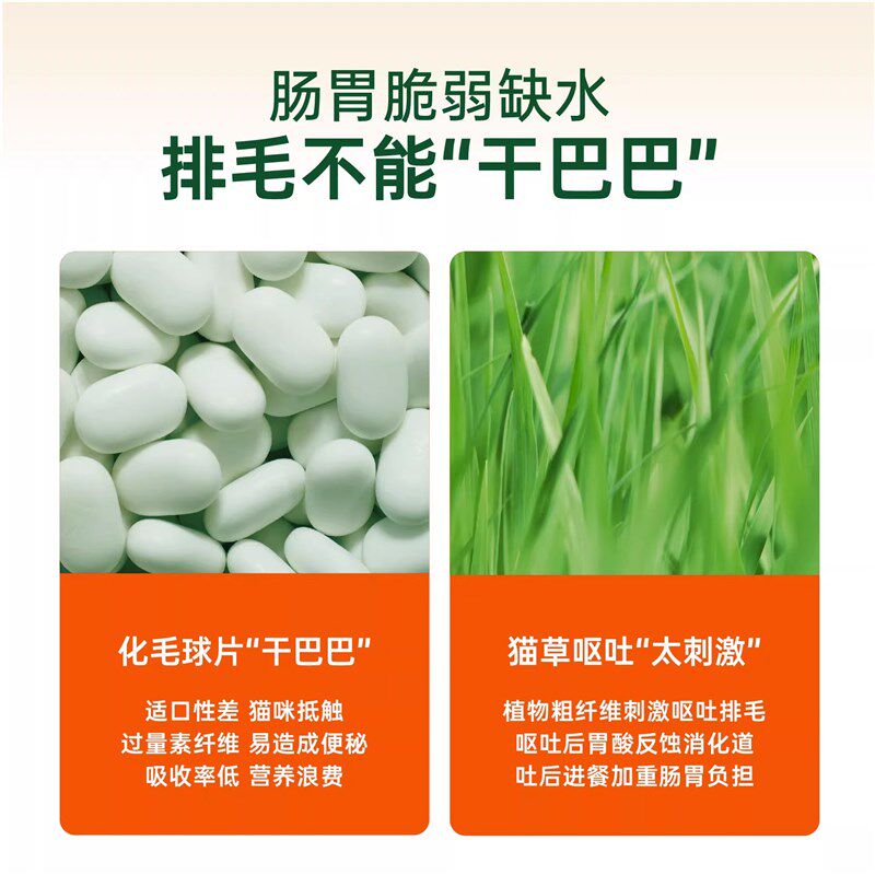 化毛膏猫咪红狗鱼油猫用营养膏猫条宠物成猫幼猫专用猫草片化毛球,淘宝优惠券,粉丝福利购,淘宝优惠卷