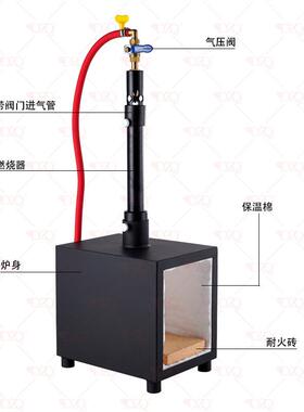 便携式丙烷气单燃烧器锻造刀工具制造铁匠炉设备方形黑色锻造炉