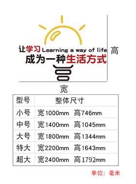 阅读激励学习墙饰办公室读书角教室布置班级画