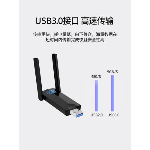 Mt7921Au双频Wifi6无线网卡kkali Linux双频USB接收器Ax1800M6一代 - 图2