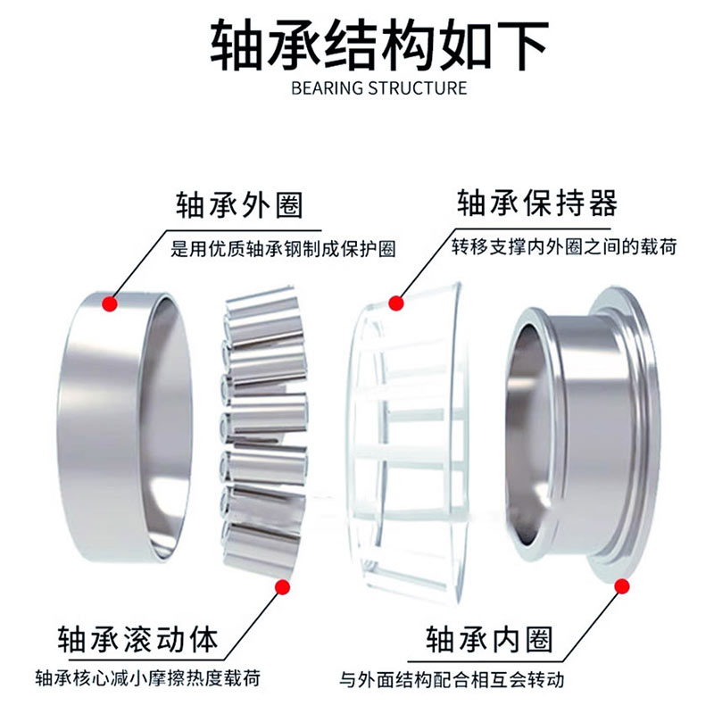 适用KTM790 890 1090 1290ADV方向柱锥形转向压力轴承龙头波盘 - 图1