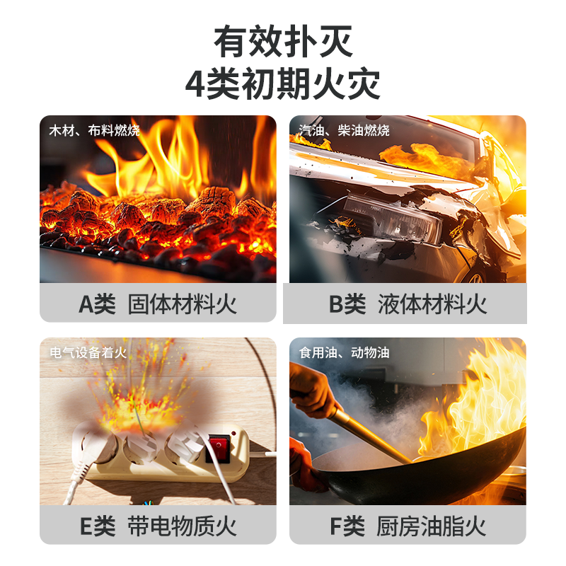 国安达灭火器车载水基家用防冻消防小型便携式2025年新款国标正品,淘宝优惠券,粉丝福利购,淘宝优惠卷