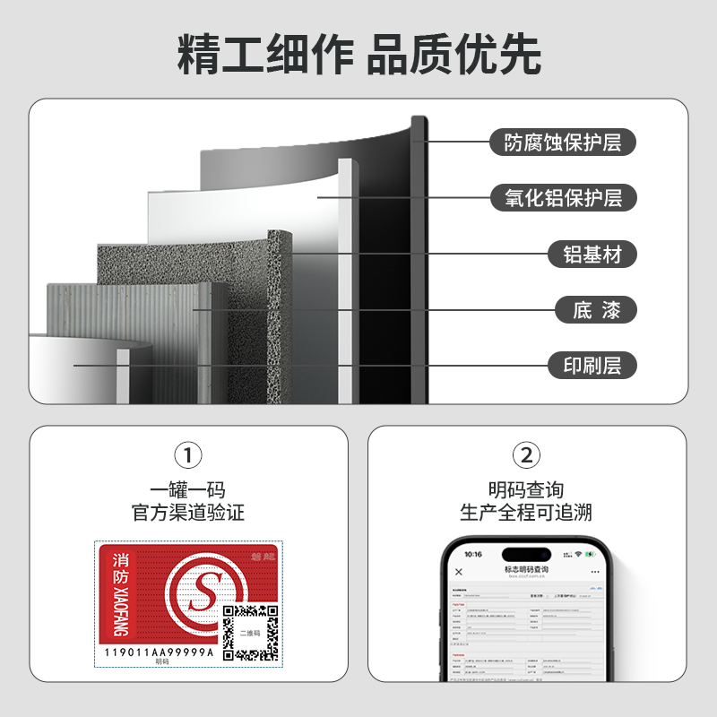国安达灭火器车载水基家用防冻消防小型便携式2025年新款国标正品,淘宝优惠券,粉丝福利购,淘宝优惠卷