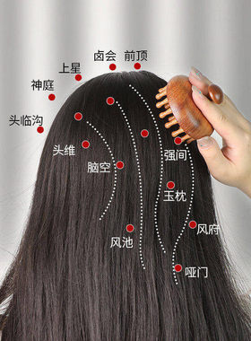 高端檀木圆盘按摩梳头部