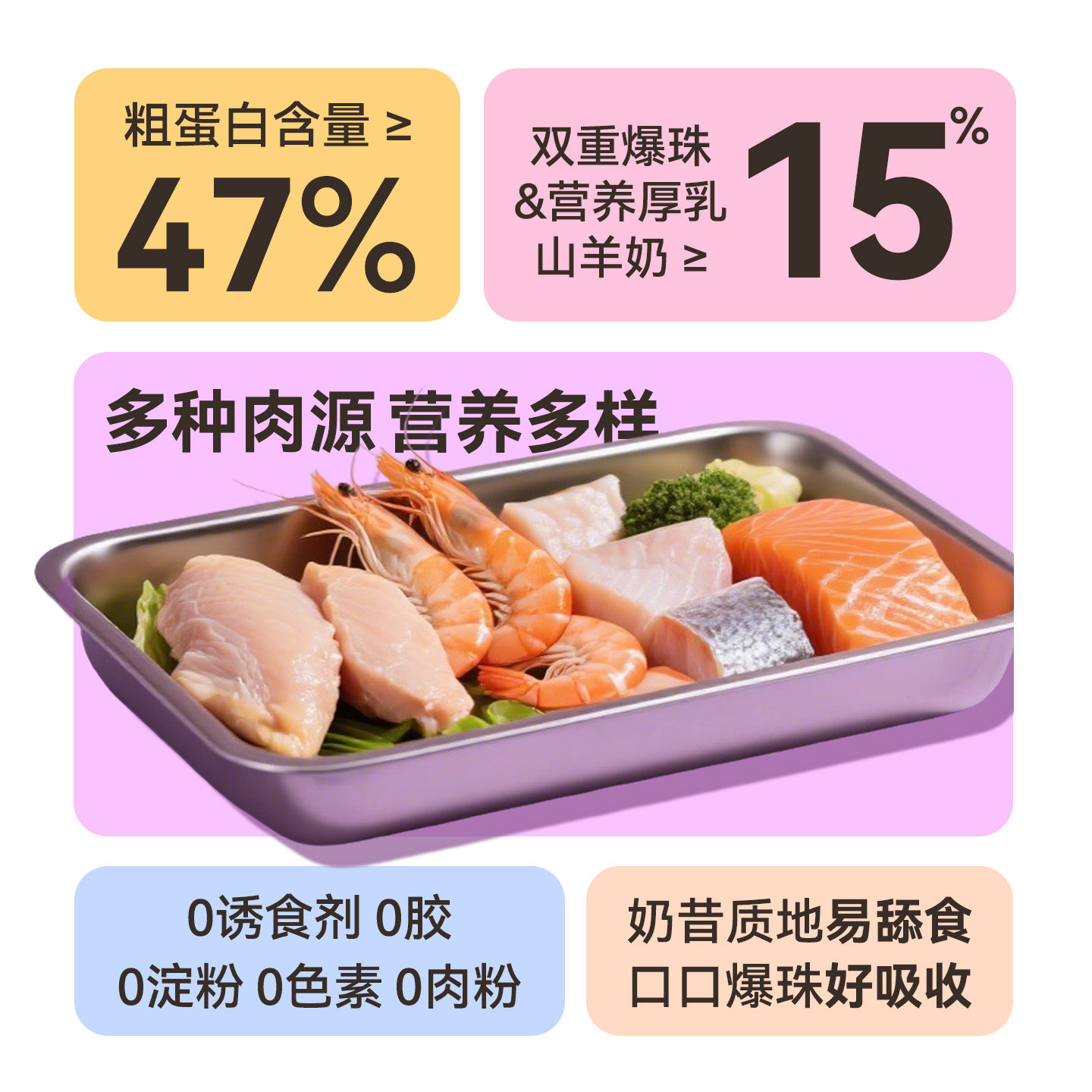 全价羊乳爆珠主食餐盒鱼油磷虾营养湿粮小鸟胃幼猫增肥发腮猫饭,淘宝优惠券,粉丝福利购,淘宝优惠卷