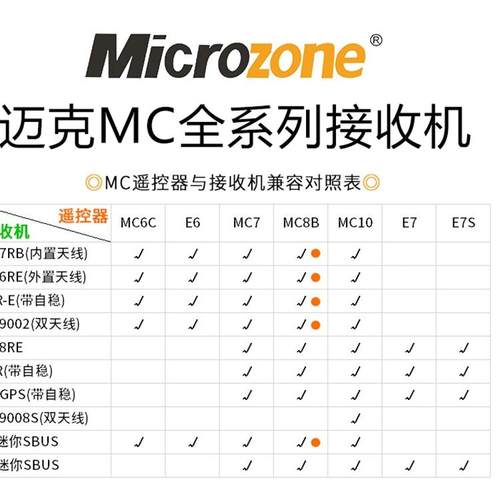 迈克MC6C接收机航模遥控器接收器自稳MC6RE MC7RB E6RE MC8B SBUS - 图0