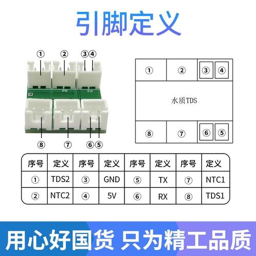 TDS水质传感器ST32模块tds水质检测仪探针EC电导率检测tds模块 - 图2