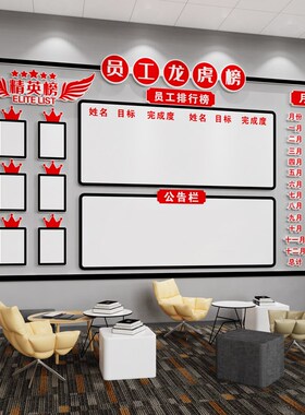 企业文化优秀员工荣誉展示墙销售业绩榜团队风采照片墙公司公告栏