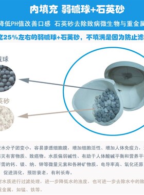 悦莱泉陶瓷过型 净水桶饮水复合陶瓷矿泉壶陶瓷球