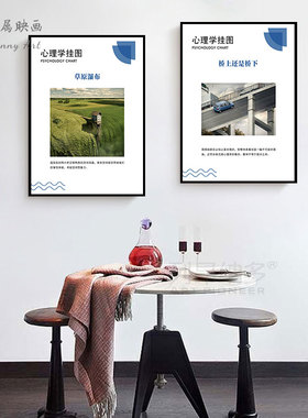 心理室咨询室布置饰挂图挂画减压错觉图关能图油画布