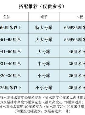 古法养鱼陶瓷罐流水器循环过滤增氧生态缸阳台造景鱼缸装饰摆件