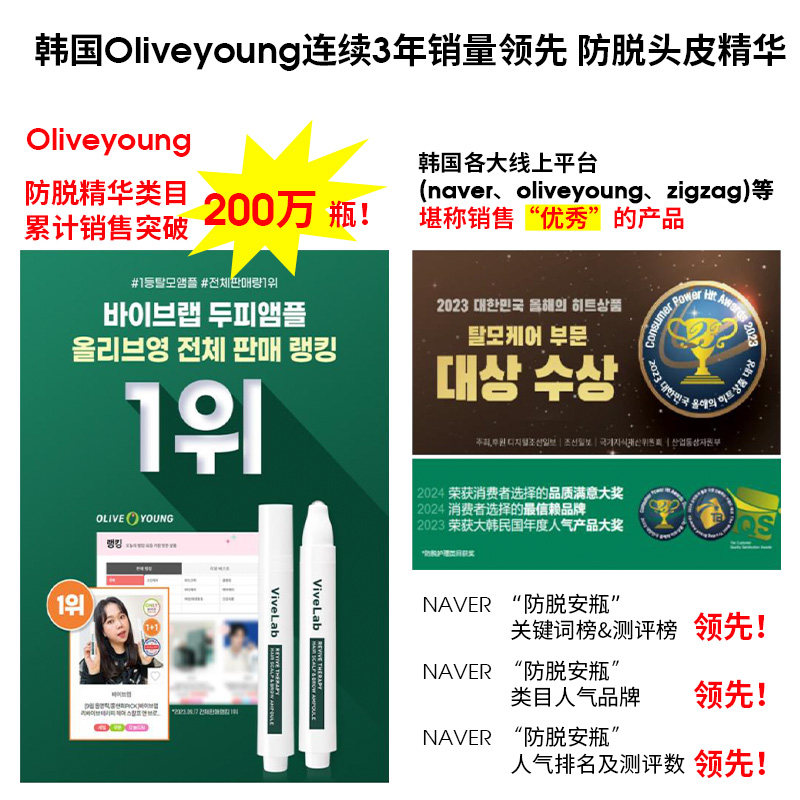 ViveLab头皮精华泡沫发际线增长液固发增发密发强韧防脱防掉发,淘宝优惠券,粉丝福利购,淘宝优惠卷