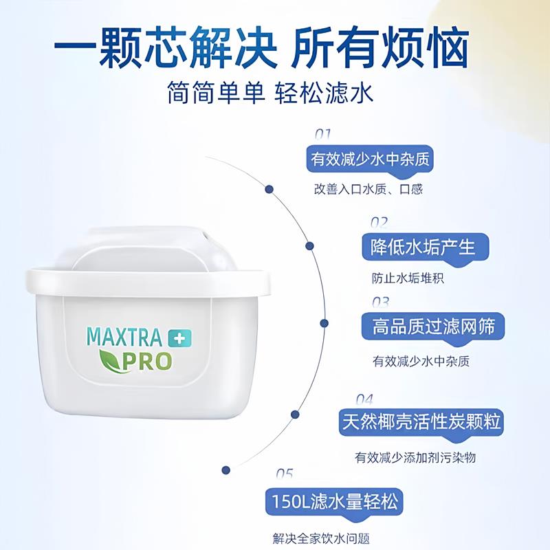 【德国原装】BRITA碧然德滤芯过滤净水壶器Maxtra三代标准版6枚装 - 图1