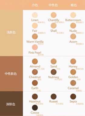 Sheglam遮瑕膏带刷头液体遮瑕