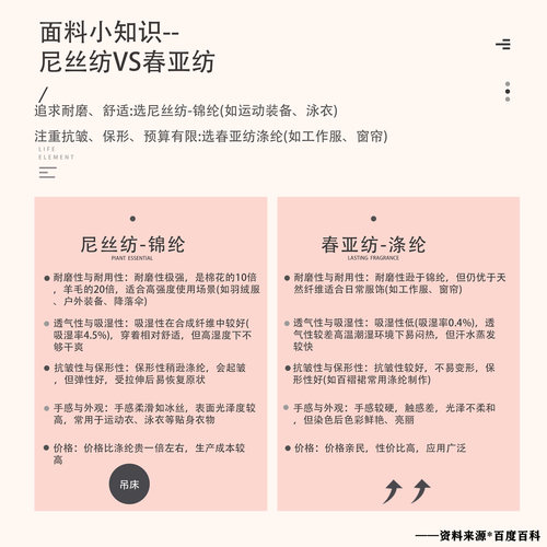 徒野速开正反两用防蚊吊床可拆卸蚊帐支撑杆尼丝纺耐磨耐撕裂 - 图3