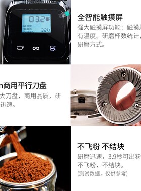 拉比斯特 磨豆电动意式商用咖啡豆研磨粉碎器
