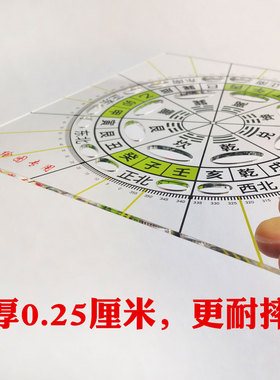 立尺二十山七十二局分金立向办公室方形大号立规