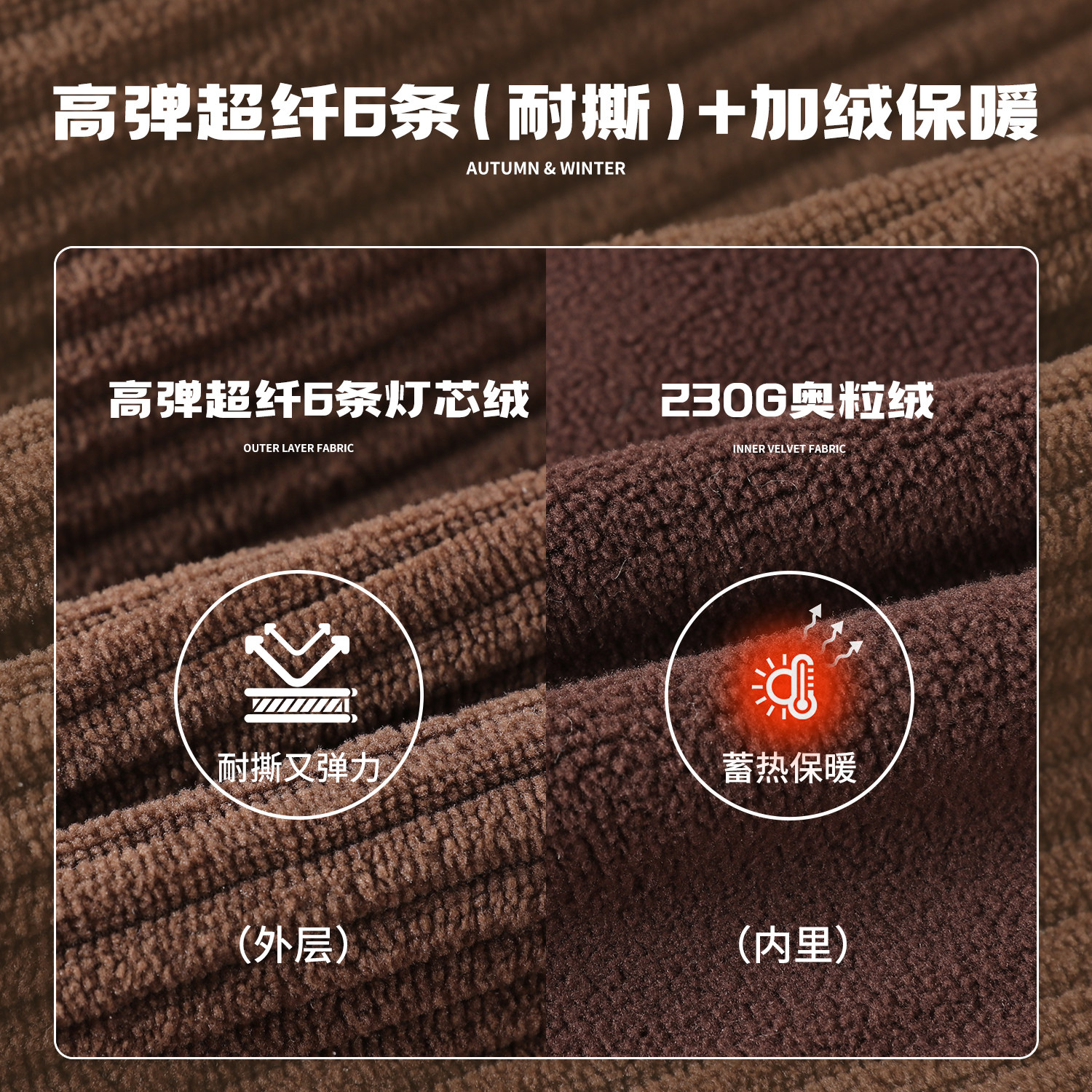 小O爸婴童 男宝宝加绒裤子2025新款冬季长裤婴儿外穿灯芯绒休闲裤,淘宝优惠券,粉丝福利购,淘宝优惠卷