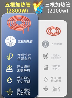 华生大功率电炒锅电热锅铸铁蒸煮炖一体式电炒祸