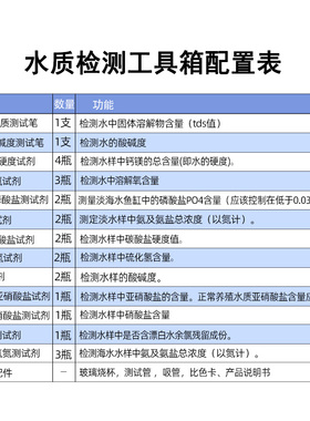 亚硝酸盐氨氮测试剂值鱼塘水族养殖鱼缸水质硬度检测工具箱