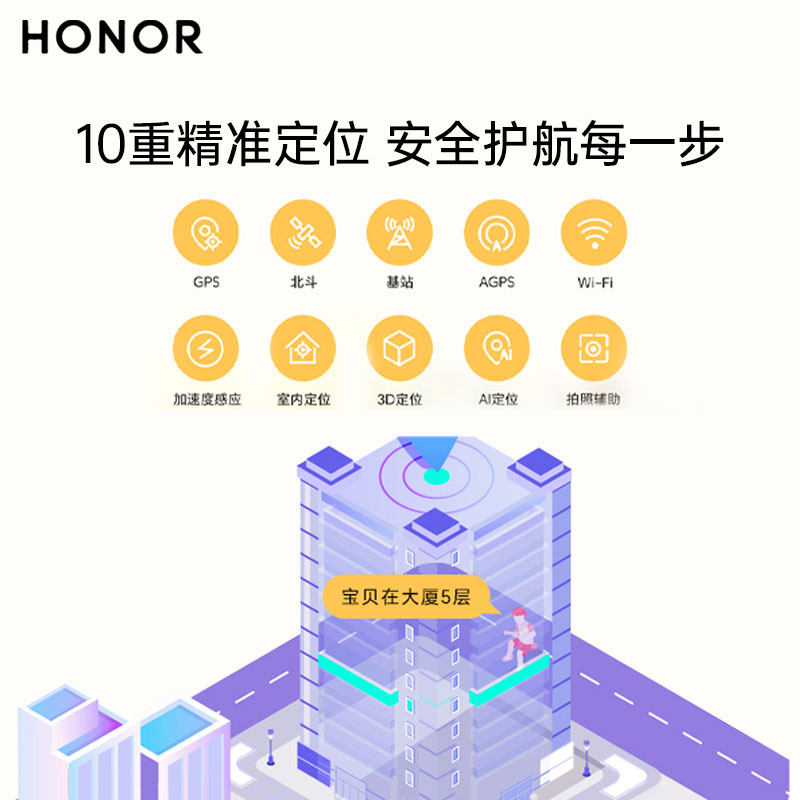 荣耀亲选WhizKid儿童手表2i新款儿童初中小学生4G全网通视频电话手表防水防汗绿色守护官方旗舰原装正品,淘宝优惠券,粉丝福利购,淘宝优惠卷