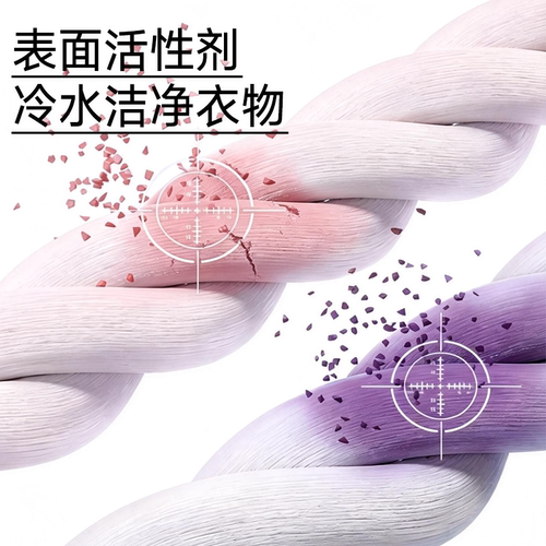 活氧配方免搓洗衣粉蓝漂卫士顽泡渍净洗衣洗衣粉家用强力去污渍 - 图2