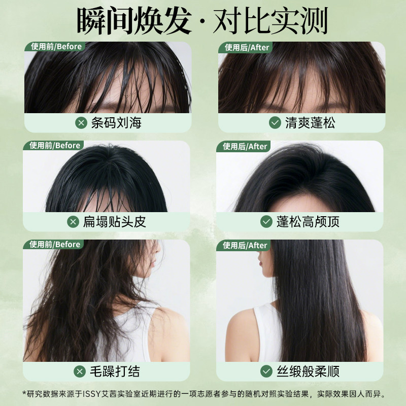 ISSY艾茜干发慕斯喷雾蓬松去油清爽干洗发水懒人高颅顶免洗洗发水,淘宝优惠券,粉丝福利购,淘宝优惠卷